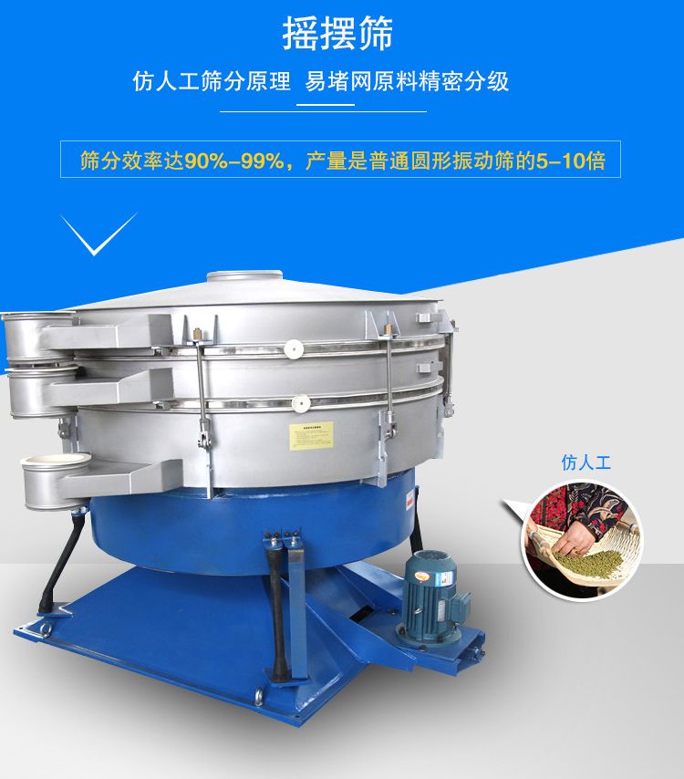 搖擺篩適合精細和超細范圍的粉末和微粒狀物料，產(chǎn)量大、精度高