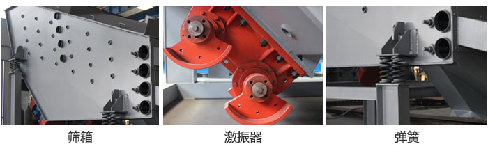 概率篩主要部件：篩箱，激振器，彈簧等。