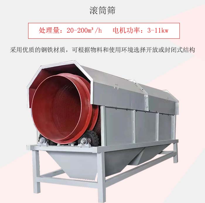滾筒篩采用優(yōu)質(zhì)的鋼鐵材質(zhì)，可根據(jù)物料和使用環(huán)境選擇開放或封閉式結(jié)構(gòu)